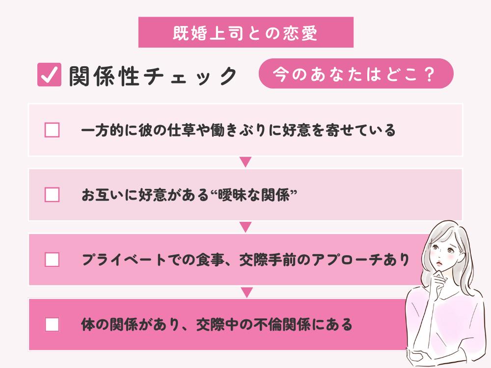 既婚上司 職場 恋愛